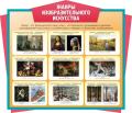 Стенды по искусству и творчеству