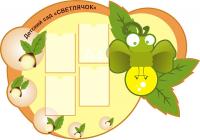 Стенд-визитка детского сада 12