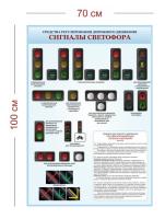 Стенд Сигналы светофора (средства регулирования движения) 70х100 см