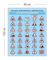 Стенд Предупреждающие знаки дорожного движения 80х100 см