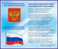 Стенд Герб, Флаг, Гимн в голубом