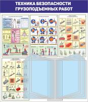 Стенд по технике безопасности 70х80 см Техника безопасности грузоподъемных работ