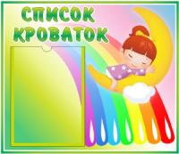 Список кроваток Девочка
