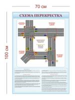 Стенд Схема перекрестка 70х100 см
