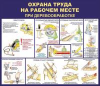 Стенд Охрана труда на рабочем месте при деревообработке размер 1200 х 1000 пластик 3 мм