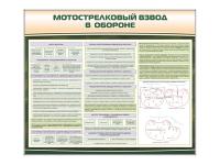 Стенд "Мотострелковый взвод в обороне"