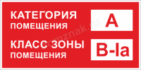 Табличка категория помещения по пожарной безопасности