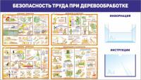Стенд по технике безопасности на производстве 140х80 см