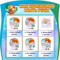 Стенд Как правильно мыть руки Светлячок