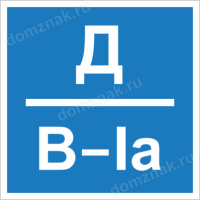 Пожарная категорийность помещений знак
