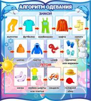 Стенд Алгоритм одевания Дельфин