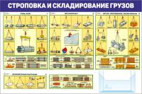 Стенд по технике безопасности 120х80 см Строповка и складирование грузов