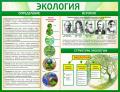 Стенды по экологии Стенды по экологии