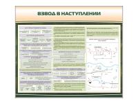 Стенд "Взвод в наступлении"