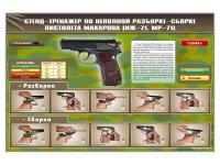 Стенд-тренажер по сборке-разборке пистолета Макарова