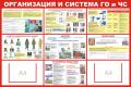 Стенды ГО и ЧС Стенды ГО и ЧС