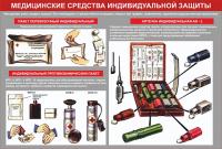 Стенд по ГО и ЧС 9