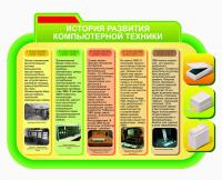 Стенд по информатике 2