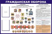 Стенд Гражданская оборона оповещение и эвакуация размер 1200 х 1000 пластик 3 мм
