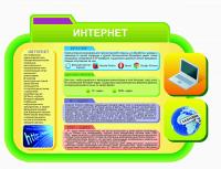 Стенд по информатике 4