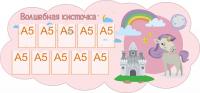 Стенд для творчества 7